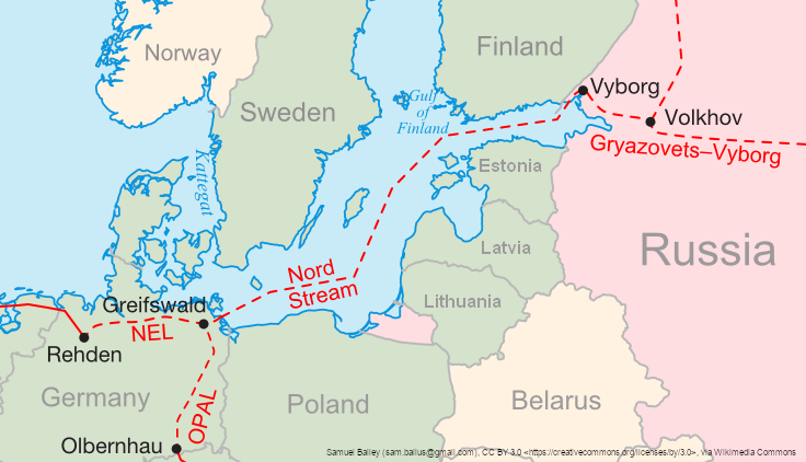 Nordstream I