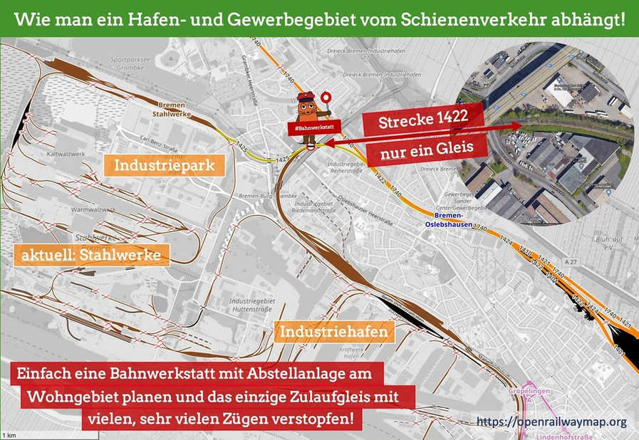 bahnanlagen Oslebs Hafen