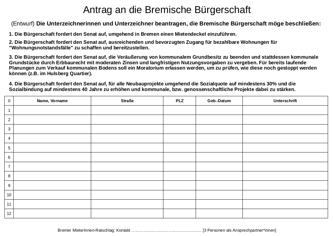 brgerantrag