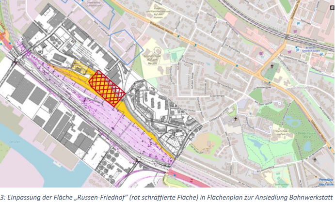 fläche russenfriedhof auf bahngelände