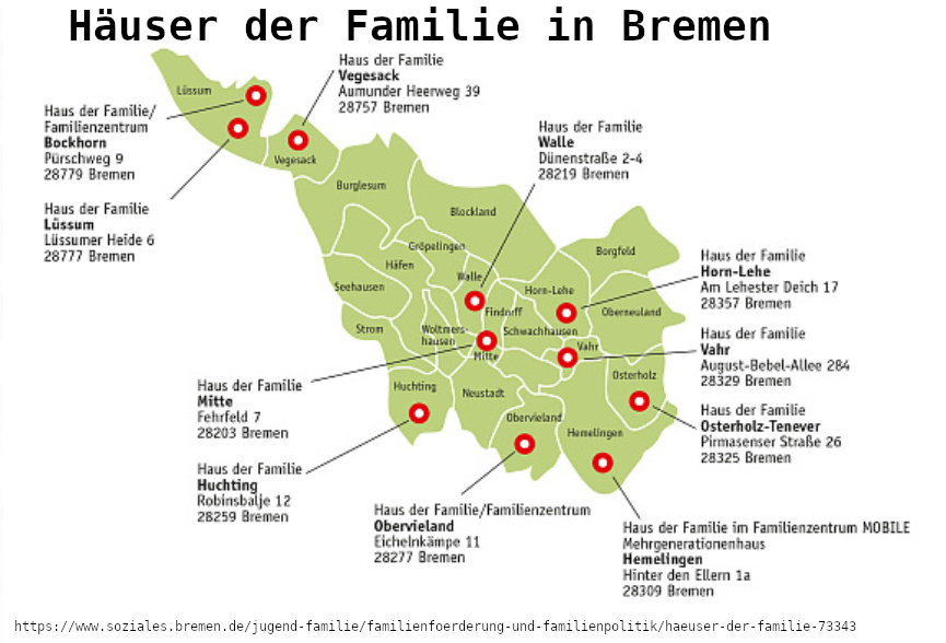 Häuser der Familie Bremen 2025