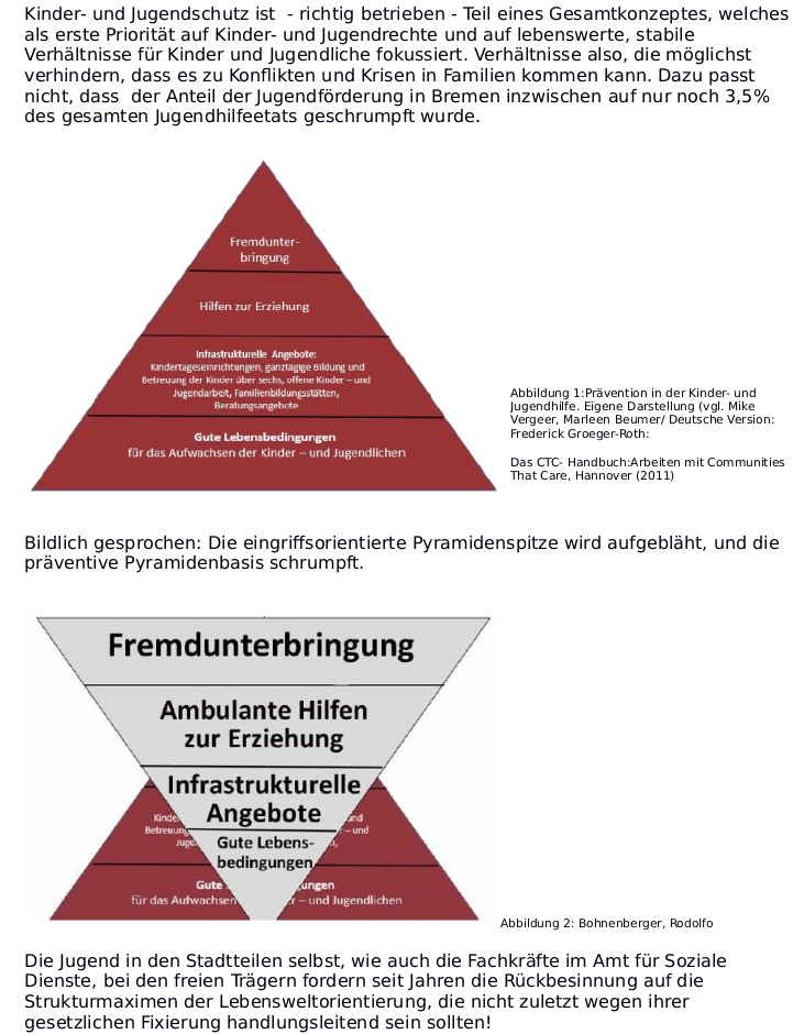 Prävention in der KJH Pyramidenumkehr